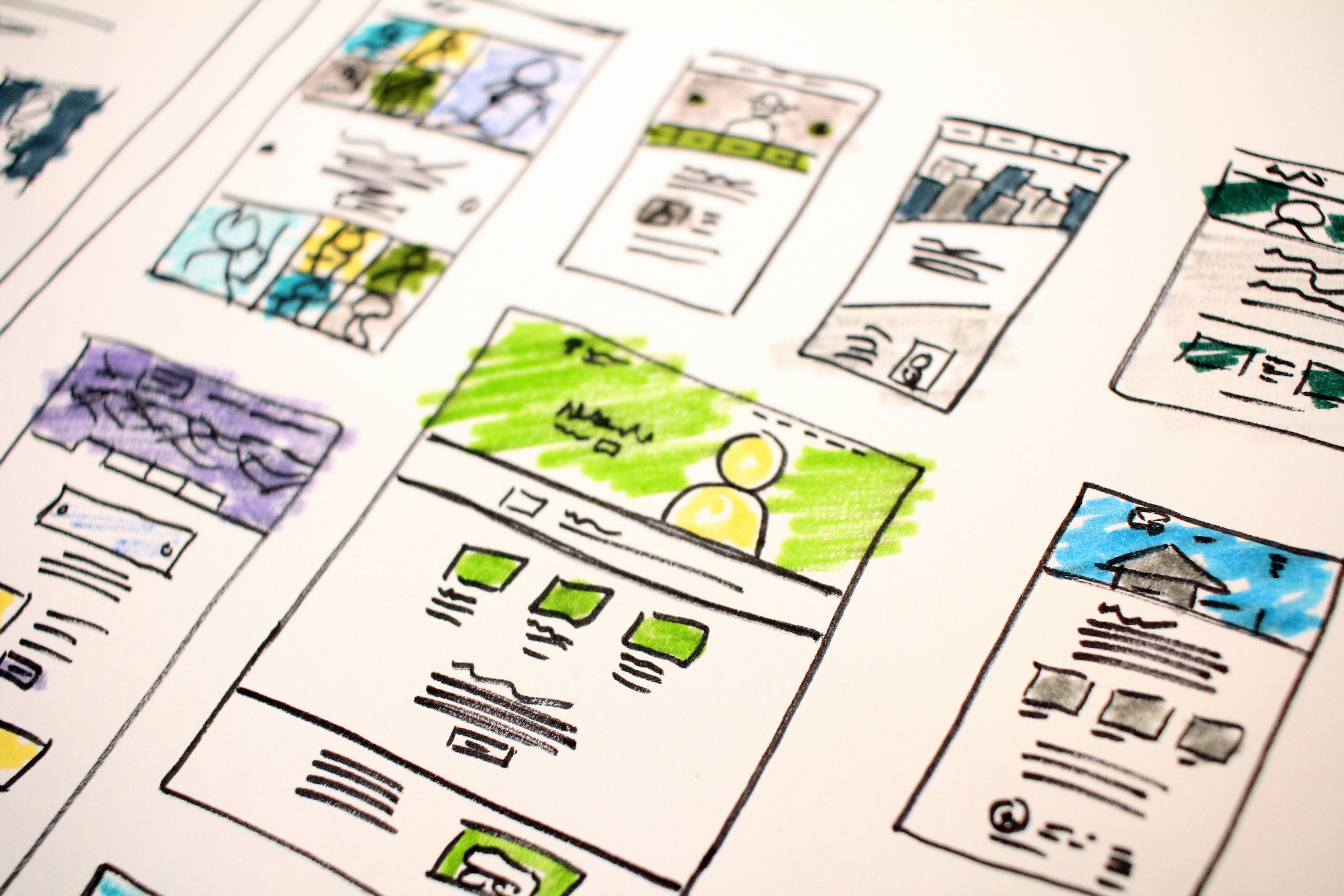 Website UI UX Design