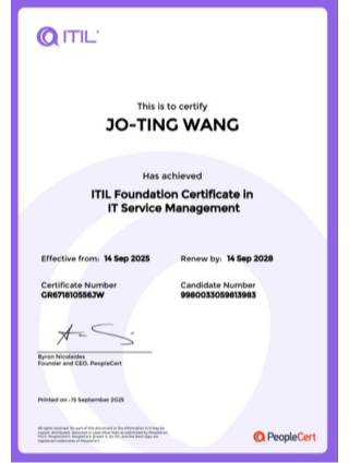 ITIL Foundation